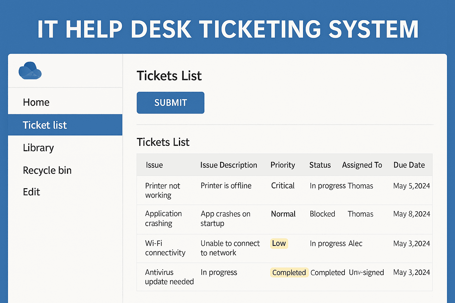 IT Help Desk Ticketing System
